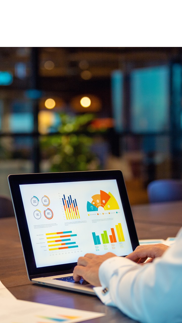 Online dashboarding